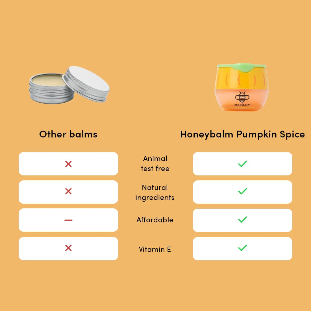 Honeybalm Pumpkin Spice