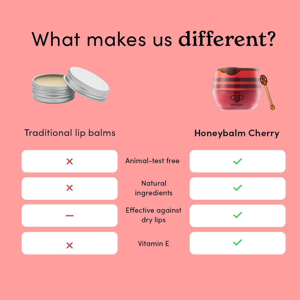 Honeybalm Cherry SPF