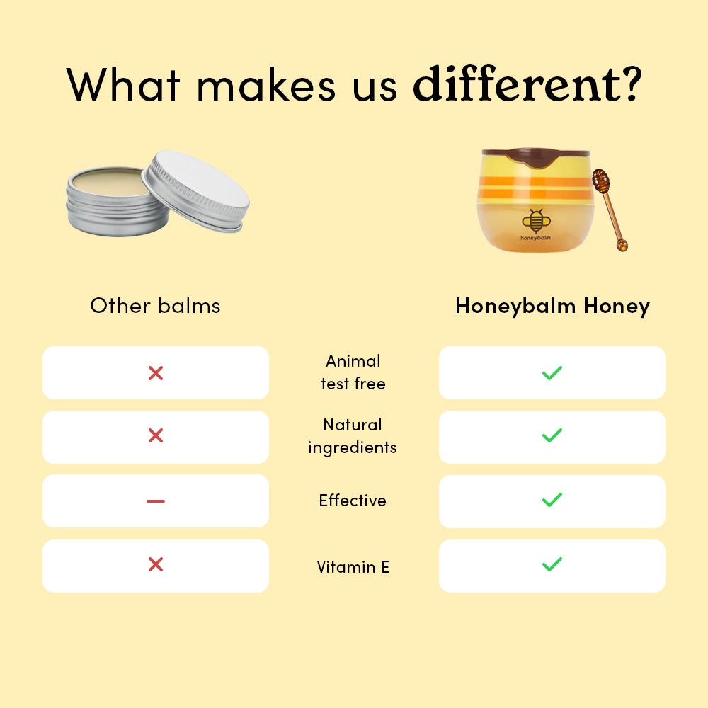 Honeybalm Honey SPF