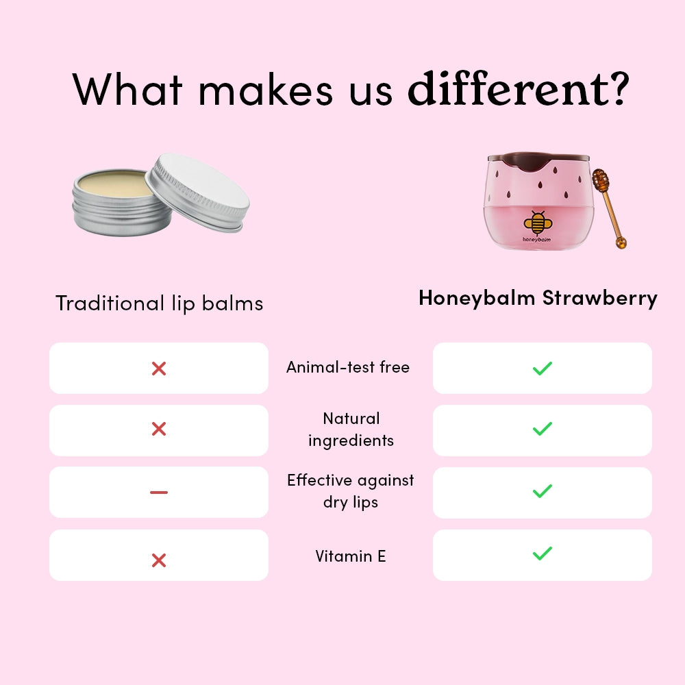 Honeybalm Strawberry SPF